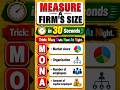 Best Economics Tricks how to measure firm size Quick revision #studytips #motivation