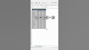 Learn Excel: Quick Analysis Tools #data