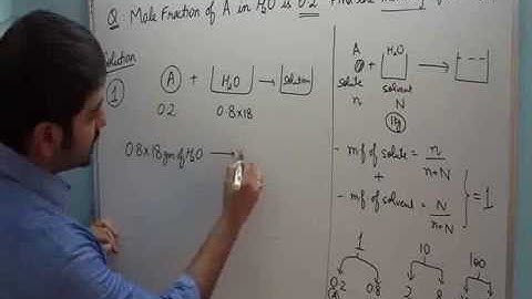 Mole Concept Practice Problem # 5 by Abhishek Jain (ABCH Sir) for IIT JEE Mains/Adv & Medical.