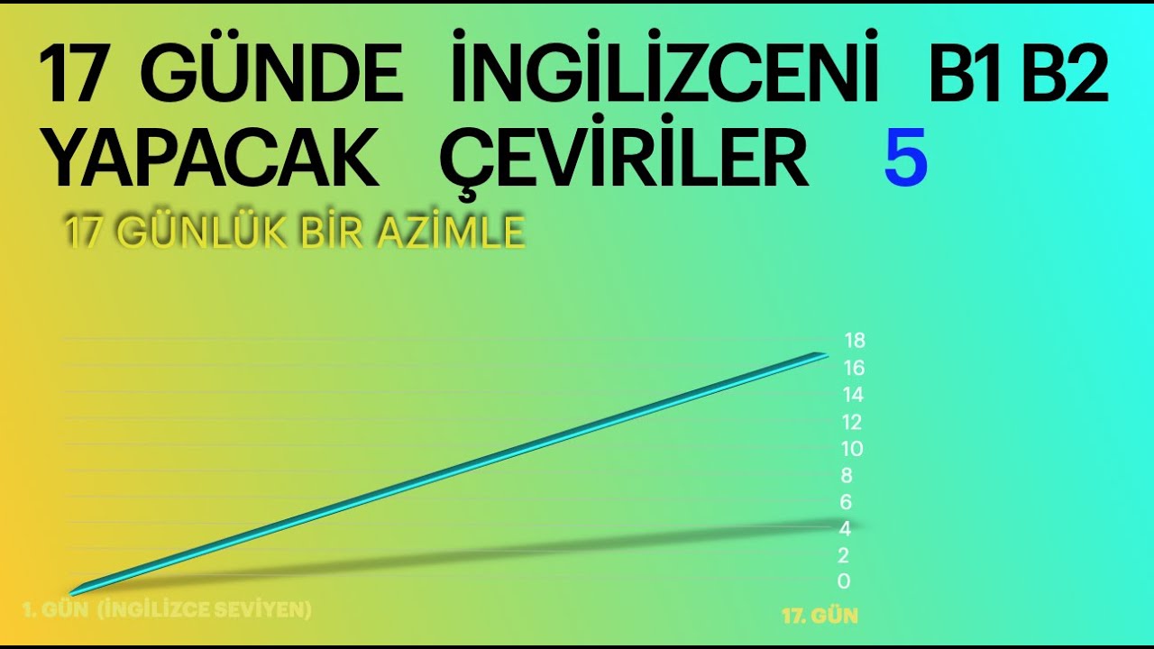 17 GÜNDE İNGİLİZCEDE  B1, B2 SEVİYESİNE   5
