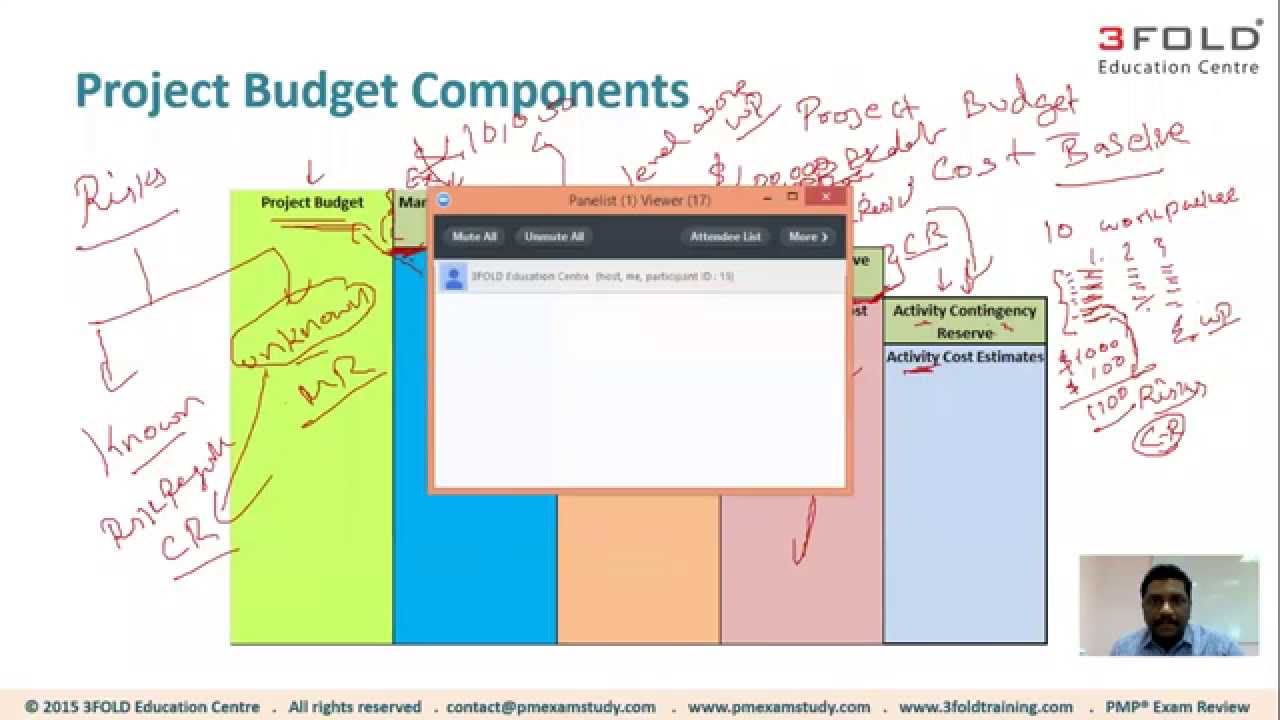 cost control of construction projects through Cost control of engineering construction project is a complex system engineering, which needs to implement a scientific and comprehensive dynamic management this paper expounds the connotation and significance of the cost control of engineering construction project, the systematically discourses the project cost management subject program and work content, and considering the engineering . cost control of construction projects through Cost control of engineering construction project is a complex system engineering, which needs to implement a scientific and comprehensive dynamic management this paper expounds the connotation and significance of the cost control of engineering construction project, the systematically discourses the project cost management subject program and work content, and considering the engineering .