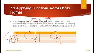 Section 7 - Lecture 2 - Applying Functions Across Data Frames