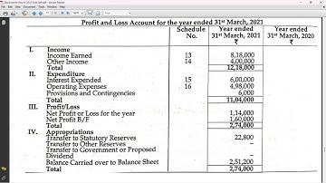 TYBCOM || SEM-V || Advanced Accounting-I || Final Accounts of Banking Companies || Prob No 7 || SPPU