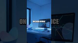 One Tiny Cross-Platform Automation Trick