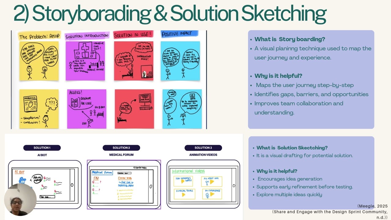 34632557 AT3 Presentation