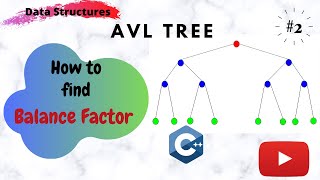 Famous FINDING BALANCE FACTOR || AVL TREE || DATA STRUCTURE || TOPIC-2 Profile