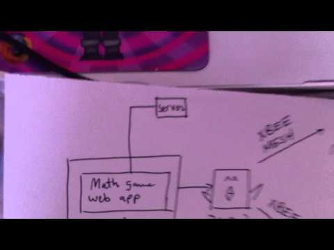 TEAM LIGHTNINGBOTS Cloud Robotics Hackathon 2012 [HIGH QUALITY]