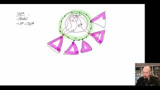 Single Agent Search Video 7: Enhancing IDA*