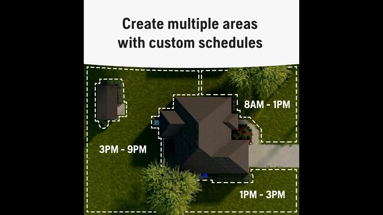 Husqvarna 440iQ Automower Review | Best 2-Acre Robotic Lawn Mower 2025