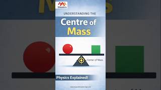 Centre of Mass Explained in 60 Seconds | Physics Concepts Made Simple | Maacademy