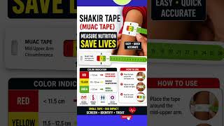 Mid Upper Arm Circumference (MUAC) Tape #norcetmcq #nursingexam #norcet #norcet2026
