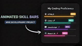Celebrity Create Animated Skill Bars with HTML & CSS (No JavaScript) | Portfolio Project Profile