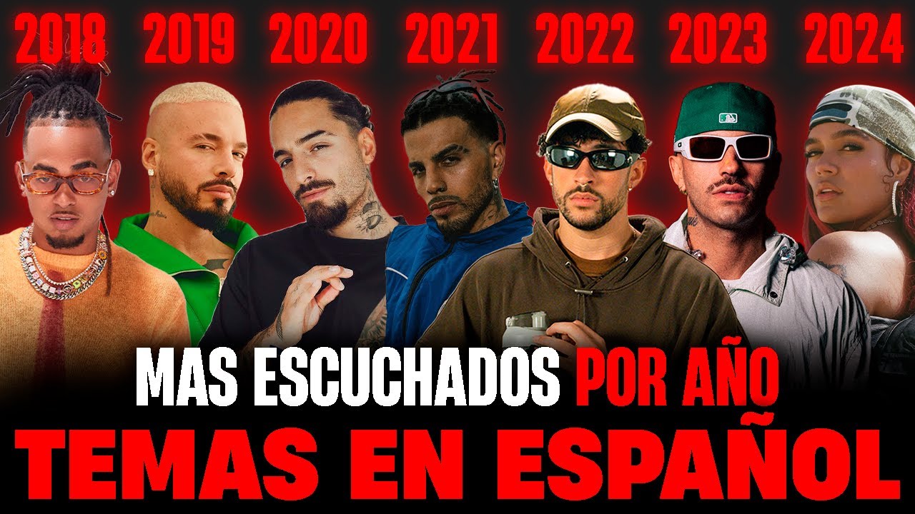 Los TEMAS EN ESPAÑOL más escuchados POR AÑO (2017 - 2024)