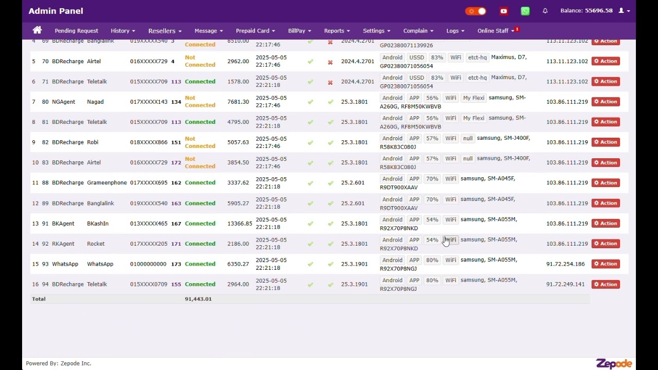 SBS Plus - Modem and Sim Details - Without Voice - Admin Panel