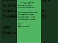 : Playwright Interview Question #64