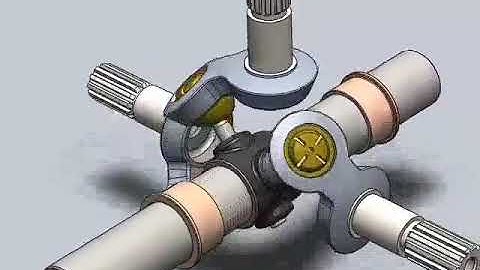 Reciprocating motion is converted into rotary motion of 3 shaft