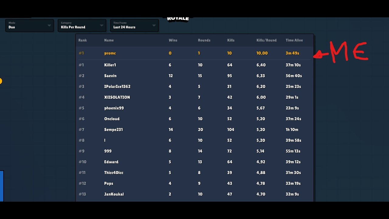 Im the BEST Zombs Royale player in the world