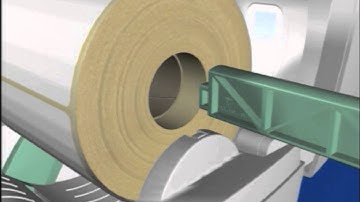 İNTERMEC EASY CODER PC4 ETİKET TAKILMASI