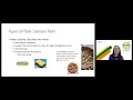 Fiber: Powering Your Health From Within