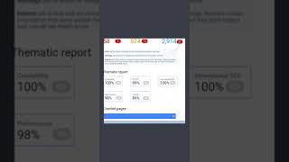 Details Website Semrush audit #googledatastudio Dashboard - Digital Vinod News
