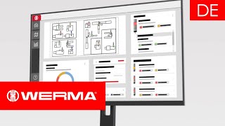 WeASSIST | Schnell und einfach zur Prozessoptimierung