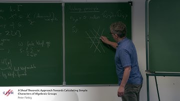 Peter Fiebig: A sheaf theoretic approach towards calculating simple characters of algebraic groups