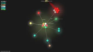 bradautomates/claude-video - Gource visualisation