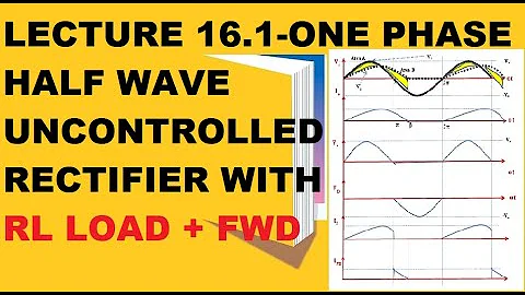 Lecture 16.1 | One phase half wave uncontrolled rectifier having RL load with freewheeling diode  |