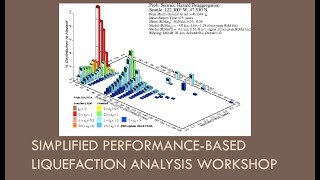 Part 1 - Introduction to Performance-Based Liquefaction Hazard Analysis Project and Short Course