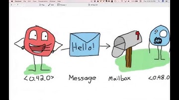Introducción a Erlang y Elixir - Parte 2