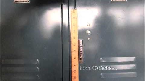 Exponential Functions :: Meet meow ball