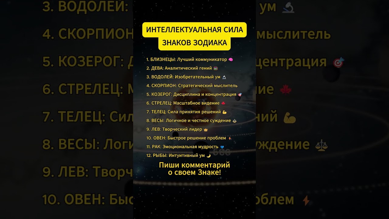 💫🏆 В чем Сила Интеллекта Знаков?
