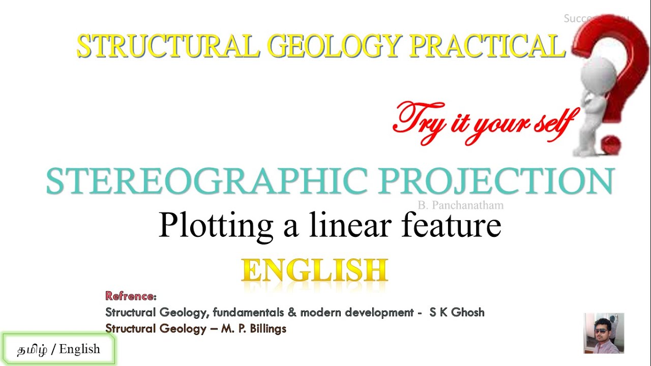 STRUCTURAL GEOLOGY - STEREOGRAPHIC PROJECTION Plotting a linear feature ...