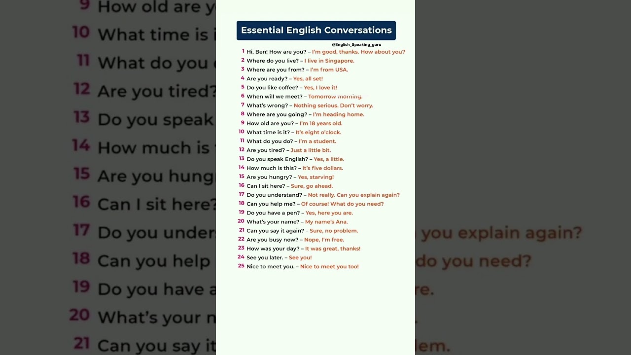 25 Essential English Conversations for Daily Use | Speak English Confidently