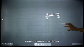 An Introduction of MAXHUB Whiteboard