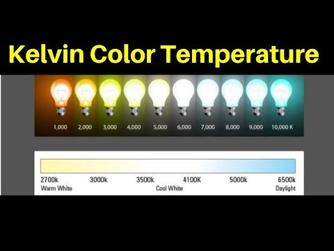 Video: Hva er fargetemperaturen til en glødepære?