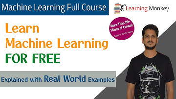 How to study Machine Learning @ Learning Monkey || Machine Learning || Learning Monkey ||