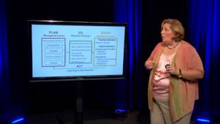 Continuous Decision Improvement: Public Health Example: Act (Part 4 of 4)