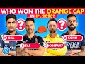 The Ultimate IPL 2023 Quiz   IPL Quiz  IPL 2023