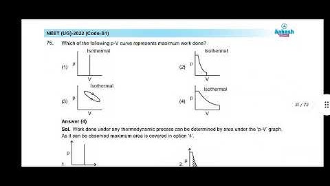 NEET QUESTION PAPER AND ANSWER KEY 2022 CODE S1