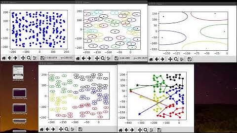 Docker Swarm With RabbitMQ, Clustering Every 50 People Found