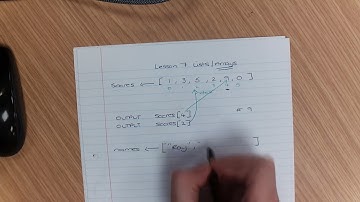 AQA Comptuer Science - GCSE - Pseudocode - Lesson 7 - Lists / Arrays
