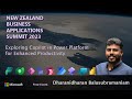 NZ Business Applications Summit 2023 - Exploring Copilot in Power Platform with Dharanidharan
