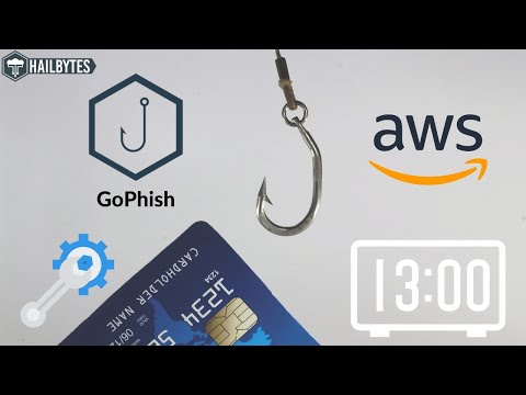 How to set up GoPhish Phishing Simulator on AWS Marketplace in under 13 minutes in 2023