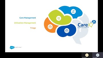 CareIQ Platform for Salesforce® Health Cloud