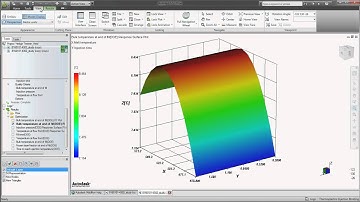 Design Optimization - Autodesk Moldflow 2012