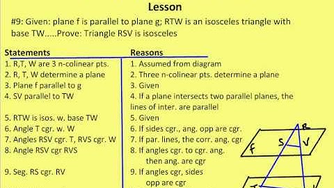 6.3 Basic Facts about Parallel Planes (Practice)