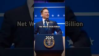 Two Billionaires Become Richest Person 🔥💯 #billionaire #sigma #jensenhuang #elonmusk #richestperson