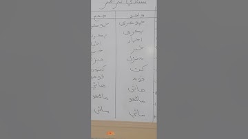 class 8 sindhi. Grammar work