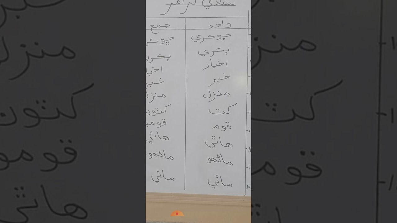 class 8 sindhi. Grammar work